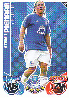 Steven Pienaar Everton 2010/11 Topps Match Attax #137